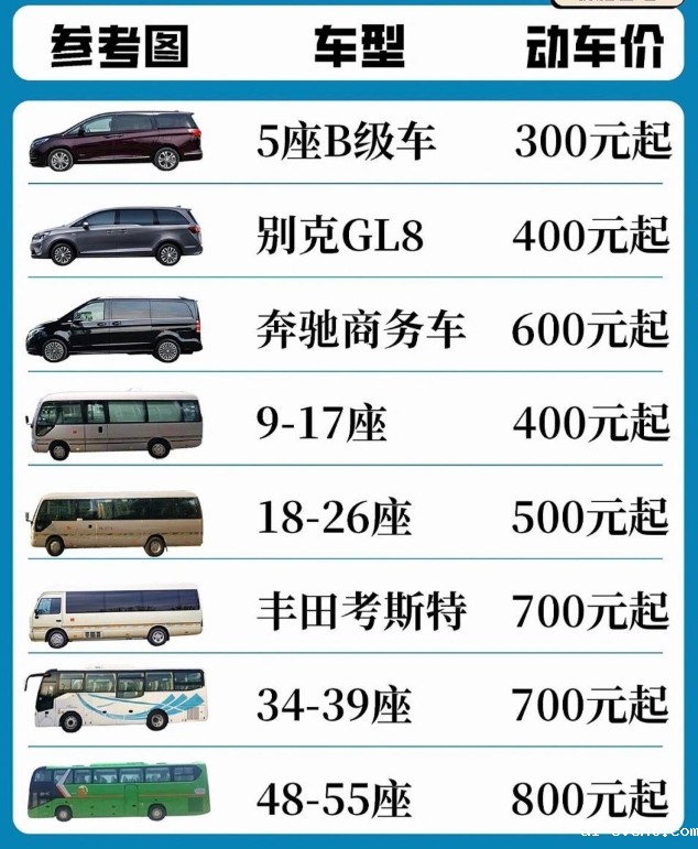 北京租车价格